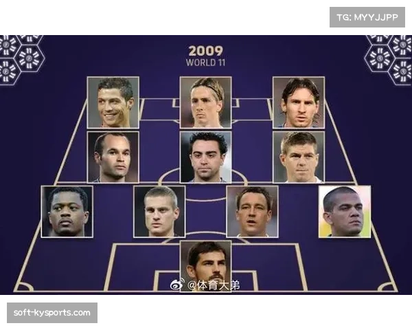 FIFPRO最佳阵容评选机制 全球球员投票决定归属 FIFPRO最佳阵容评选机制 全球球员投票决定归属