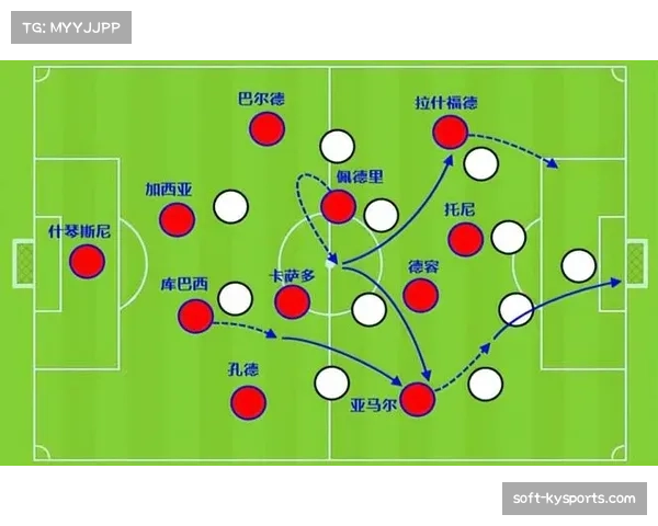 巴萨4-2-3-1阵型革新 边锋内收战术激活进攻纵深